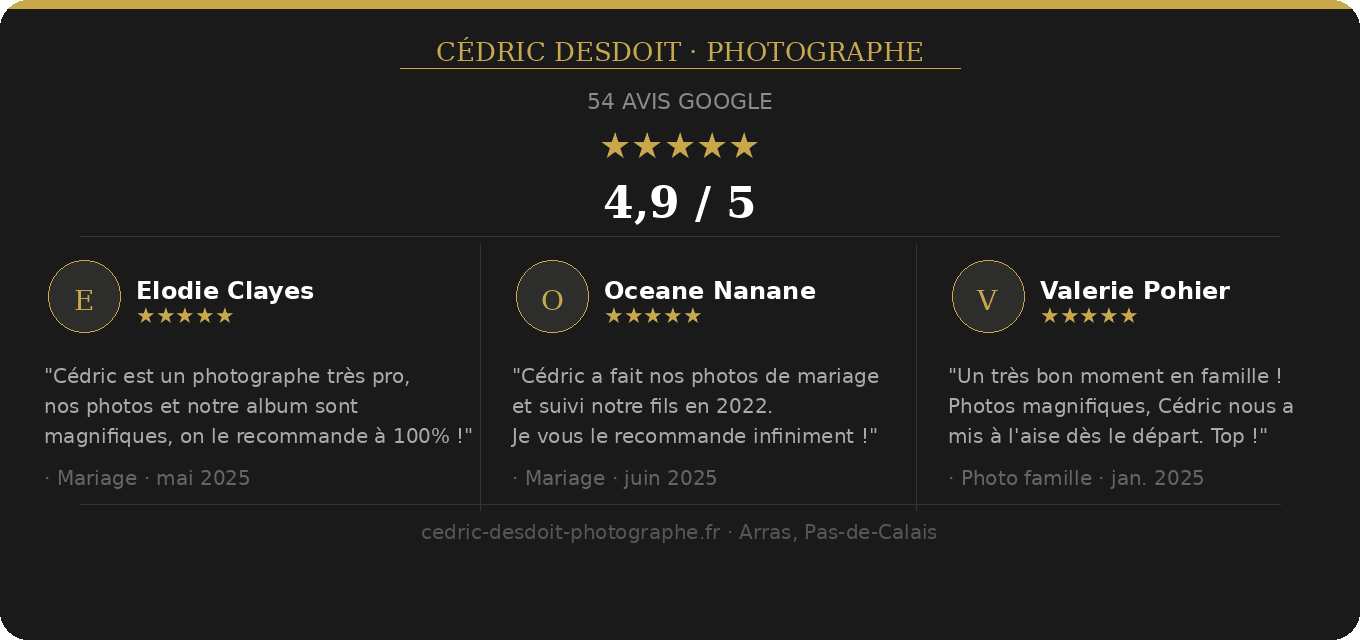 avis cedric desdoit photographe arras